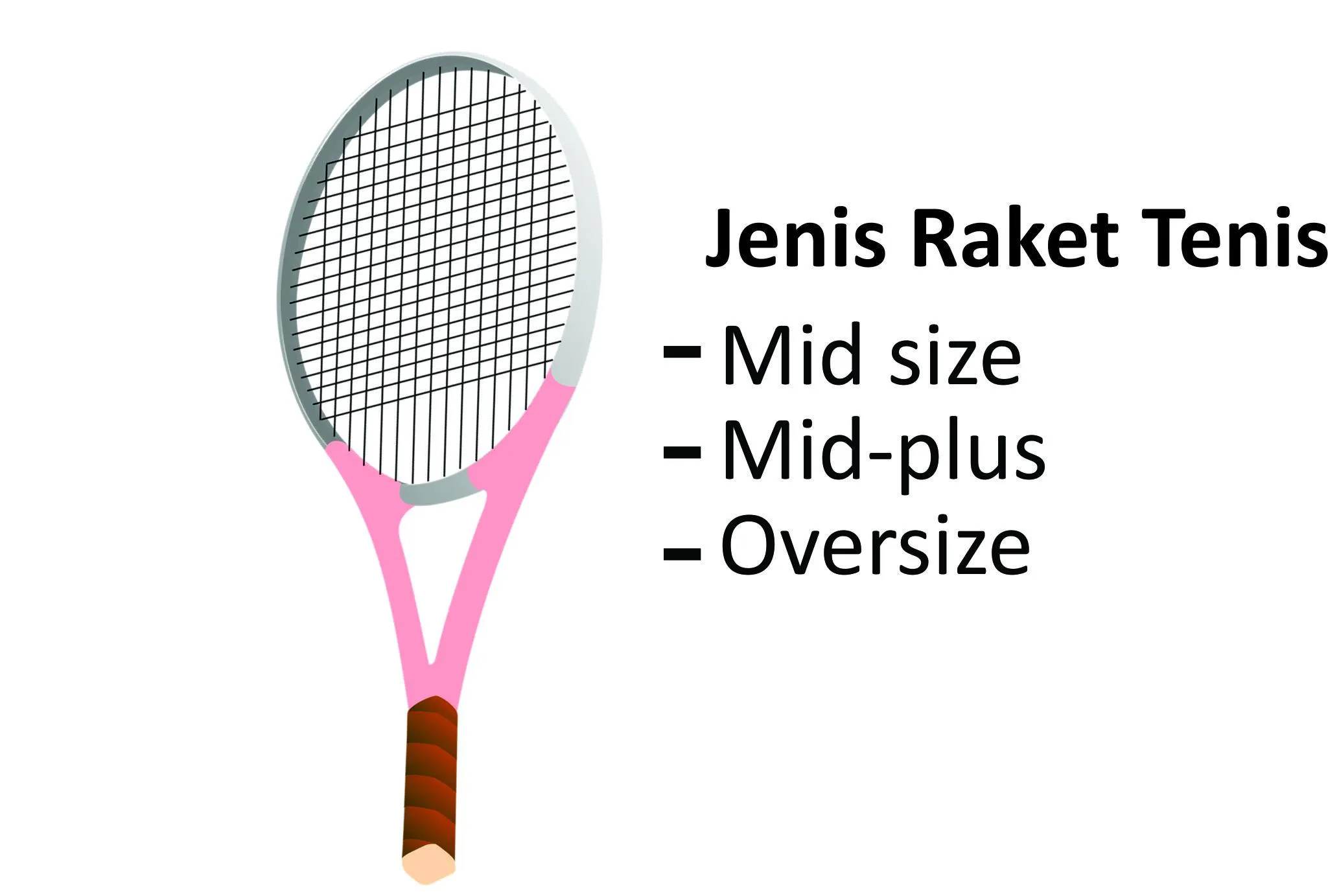 Peraturan Tenis (Raket Tenis). Copyright: Grafis: Eli Suhaeli/INDOSPORT