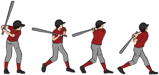 Sebutkan empat gerakan pukulan swing