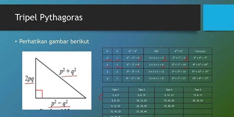 12, 16 20 apakah termasuk tripel pythagoras