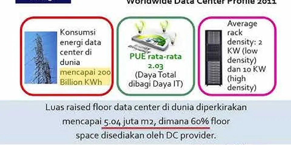 Apa yang dimaksud availability dalam data center?