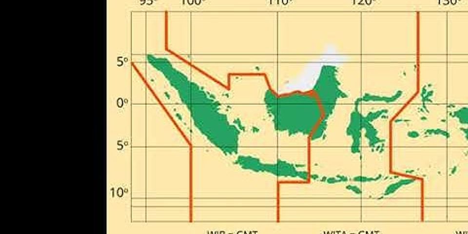 Bagaimana letak Indonesia dilihat dari letak maritimnya?