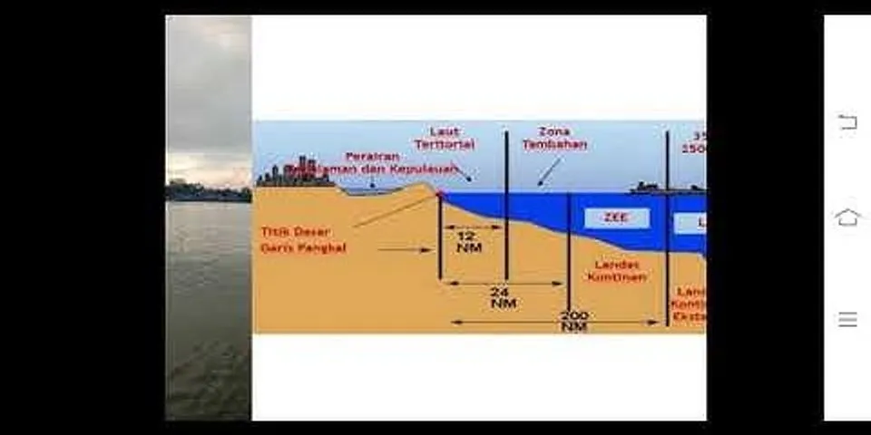 Berapa panjang perairan Indonesia?